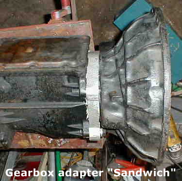 Adapter fitted sandwich